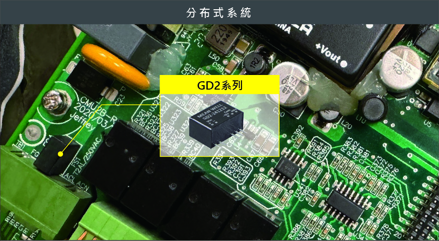 GD2 系列：IGBT/SiC 金屬場(chǎng)效電晶體專用 DC-DC 驅(qū)動(dòng)器