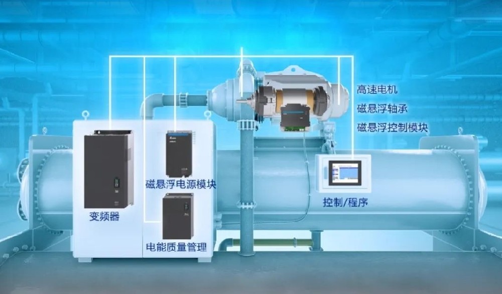 制冷行業(yè)技術躍遷：臺達創(chuàng)新方案引領零碳變革新賽道